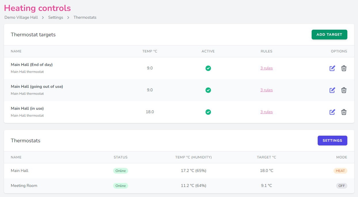 Thermostats and temperature targets for Google Nest