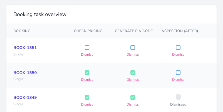 Booking tasks overview