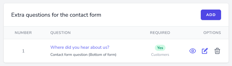 Custom questions for the website contact form